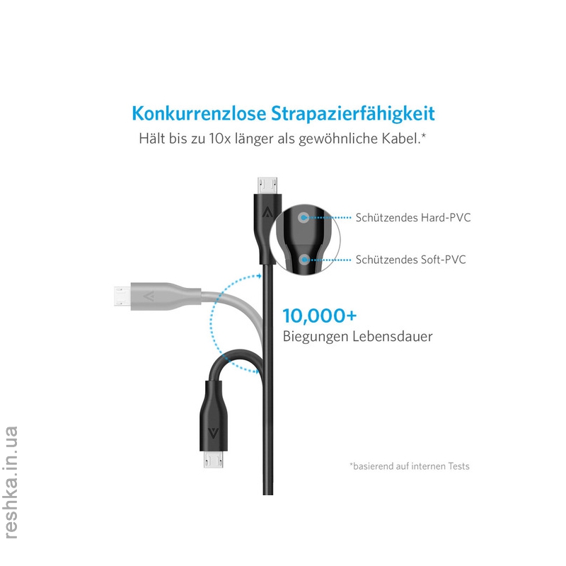 Кабель Anker PowerLine Micro USB (1.8m) Space Gray