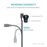 Кабель Anker Powerline Micro USB (0.9m) V3 Space Gray